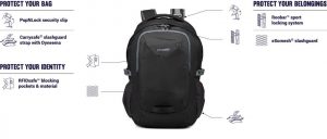 Venturesafe 25L pack